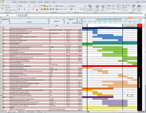 Gantt Chart Plugin Excel